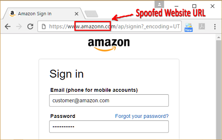 InBlogImg_Social%20Engineering%20amazon%20url%20spoofing%20example.png